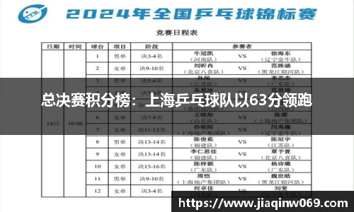 雷火竞技官方网站