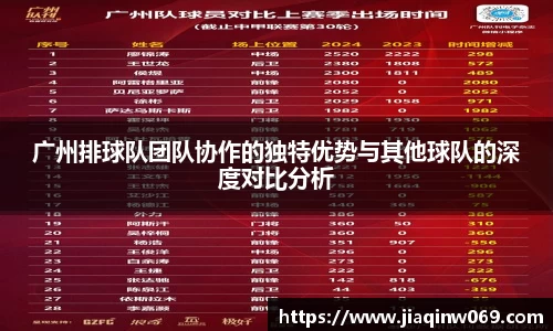 雷火竞技平台
