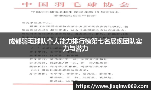 成都羽毛球队个人能力排行榜第七名展现团队实力与潜力